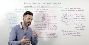 Creating the Right Marketing Mix - Whiteboard Friday. From search ads and SEO to display and social, there's a lot to consider when creating the right marketing concoction. Click the image above to read the full article on Moz.