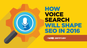 How Voice Search Will Shape SEO in 2016. The makers of voice question-and-answer platform MindMeld surveyed 1,800 adult smartphone users. Click the image above to read the full article on SEM Rush.
