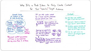 Why it's a bad idea to only create content for your specific target audience. This article discusses why we should have a broader vision with content creation. Click the above image to read the full article on Moz.