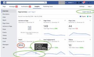 The problem with Facebook’s miscalculated metrics. Facebook announced another glitch with its metrics and marketers start wondering whether they can really trust the social network’s measuring methods. Click on the above image to read the full article on Search Engine Watch.