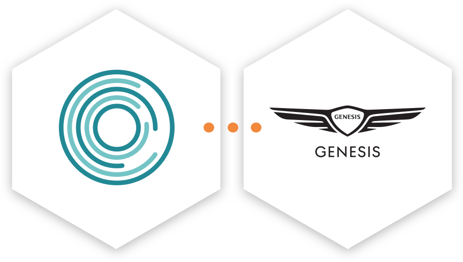 Genesis Digital Advertising Program