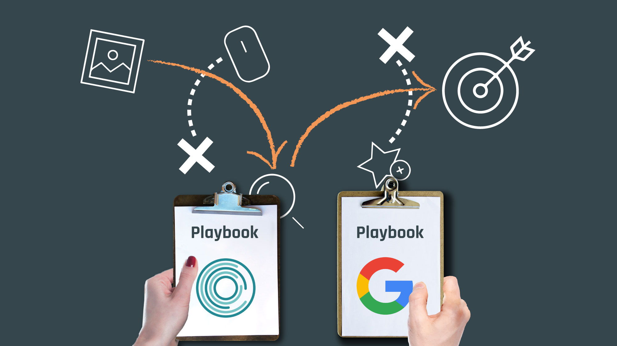 Let L2TMedia Guide you on how to use the Google Dealer Playbook