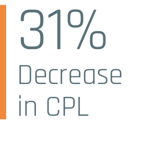 CPL performance improvements
