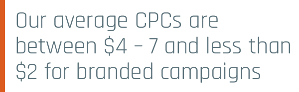Average CPCs at lower cost