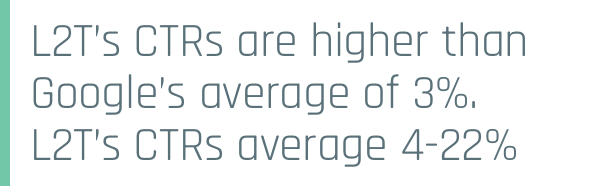L2T has a higher CTR average