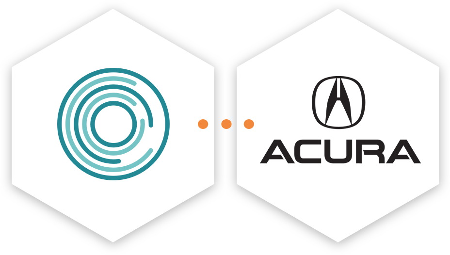 Acura Dealer Digital Program