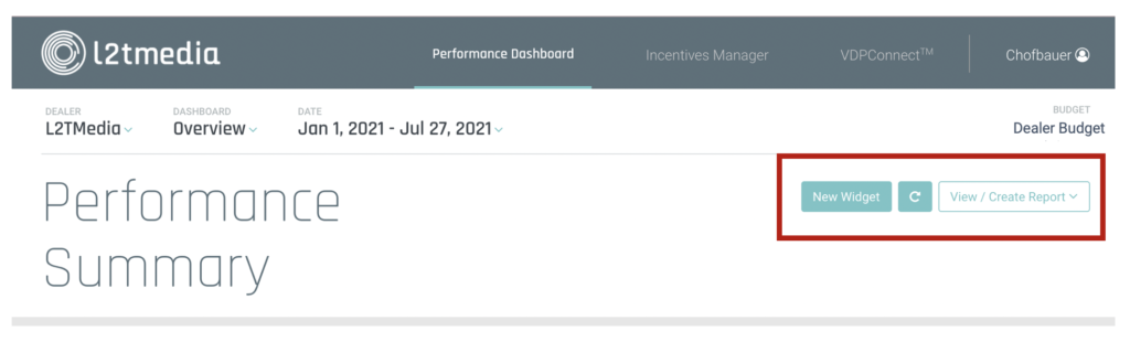 Performance Summary Dashboard Header with Widgets and Budger